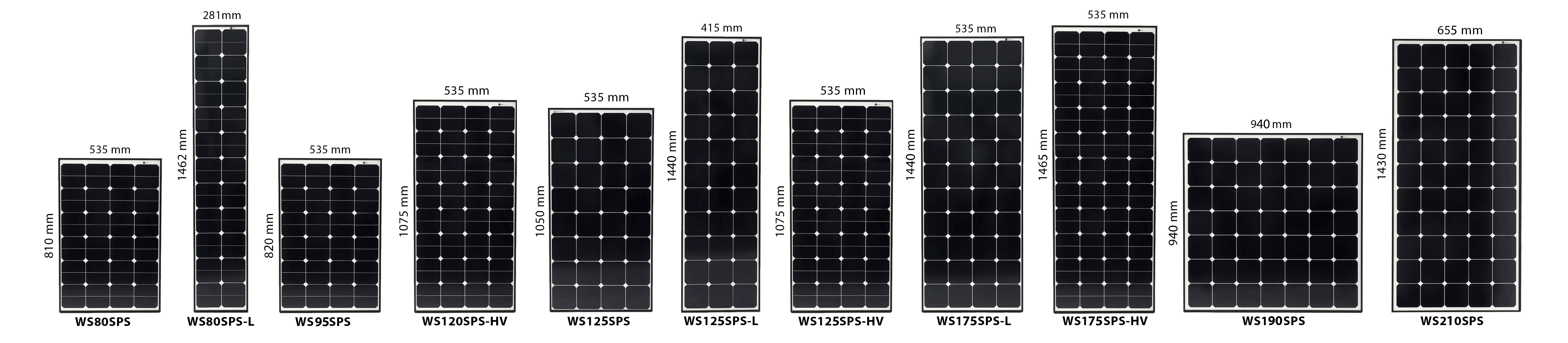 WATTSTUNDE WATTSTUNDE - Solarpanel WS125SPS-L Da…